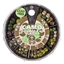 Picture of Anchor Non-Toxic Camo Double-Cut Split Shot - Big 6 Compartment